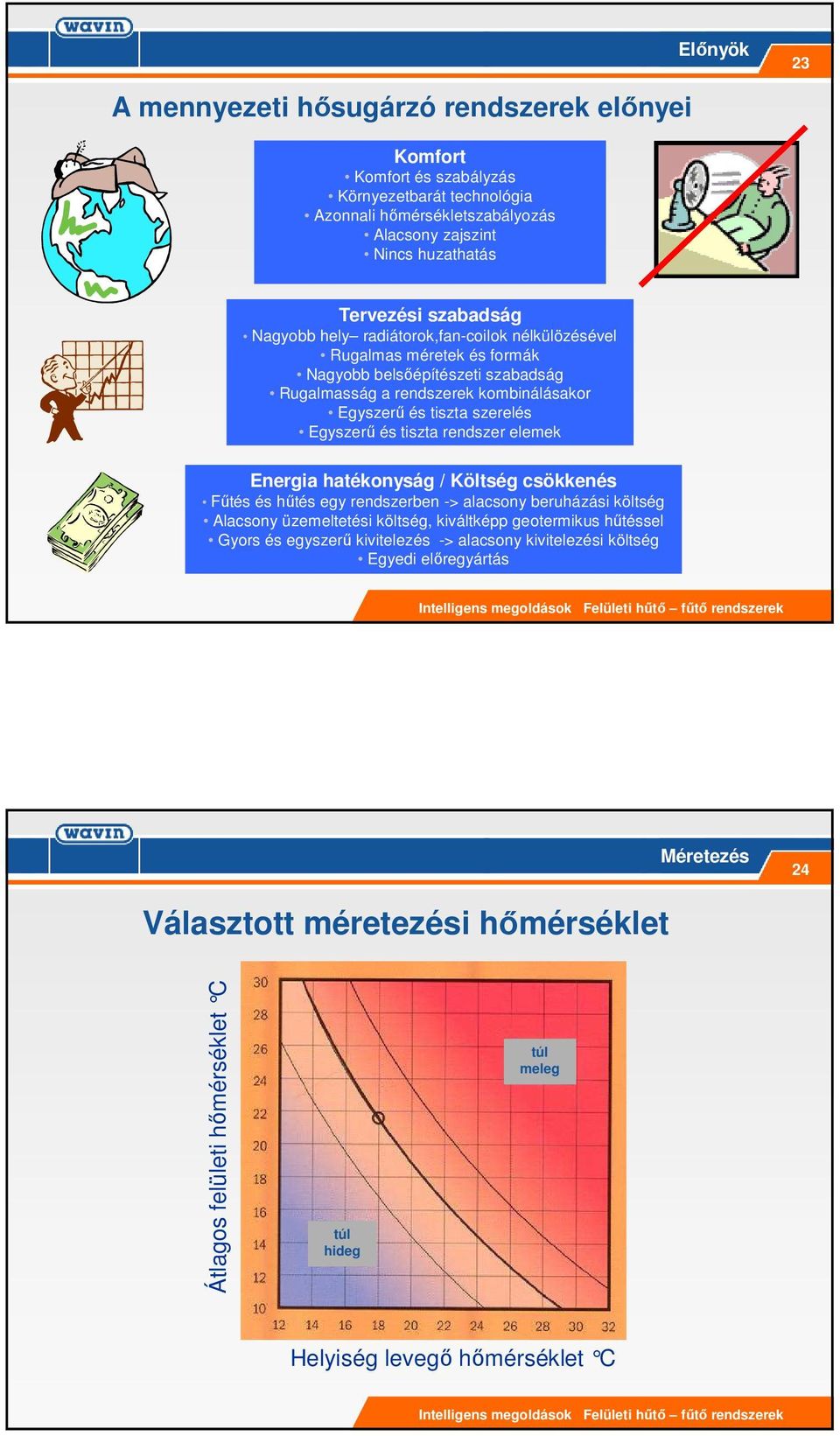 tiszta rendszer elemek Energia hatékonyság / Költség csökkenés Főtés és hőtés egy rendszerben -> alacsony beruházási költség Alacsony üzemeltetési költség, kiváltképp geotermikus hőtéssel Gyors és