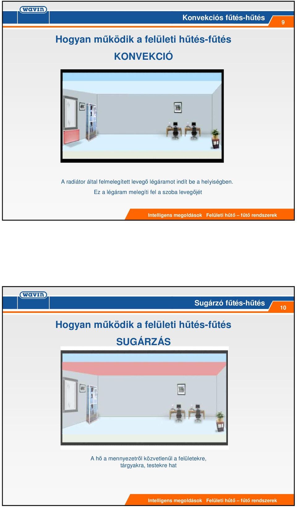 Ez a légáram melegíti fel a szoba levegıjét Sugárzó főtés-hőtés 10 Hogyan mőködik