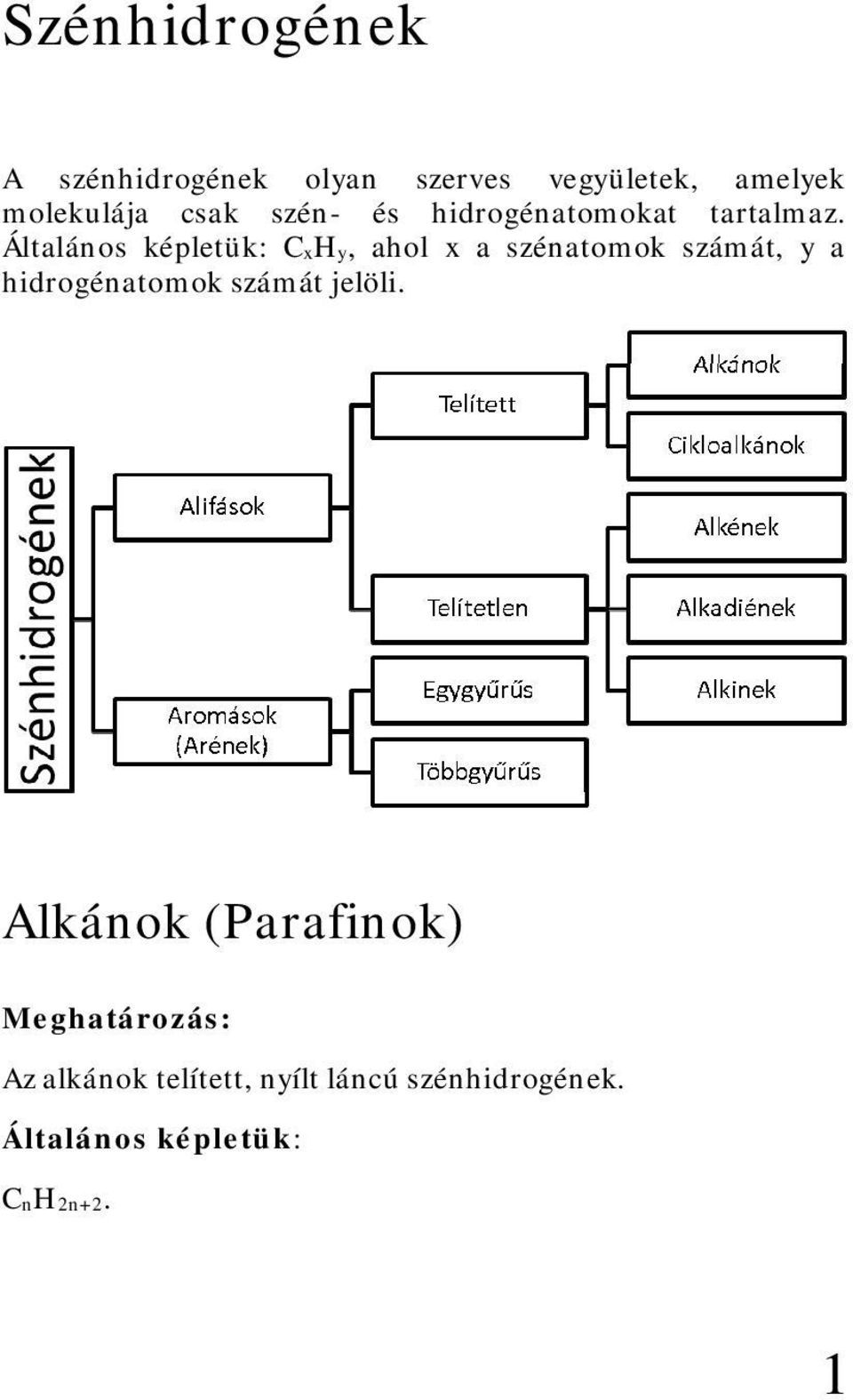 Általános képletük: CxHy, ahol x a szénatomok számát, y a hidrogénatomok számát