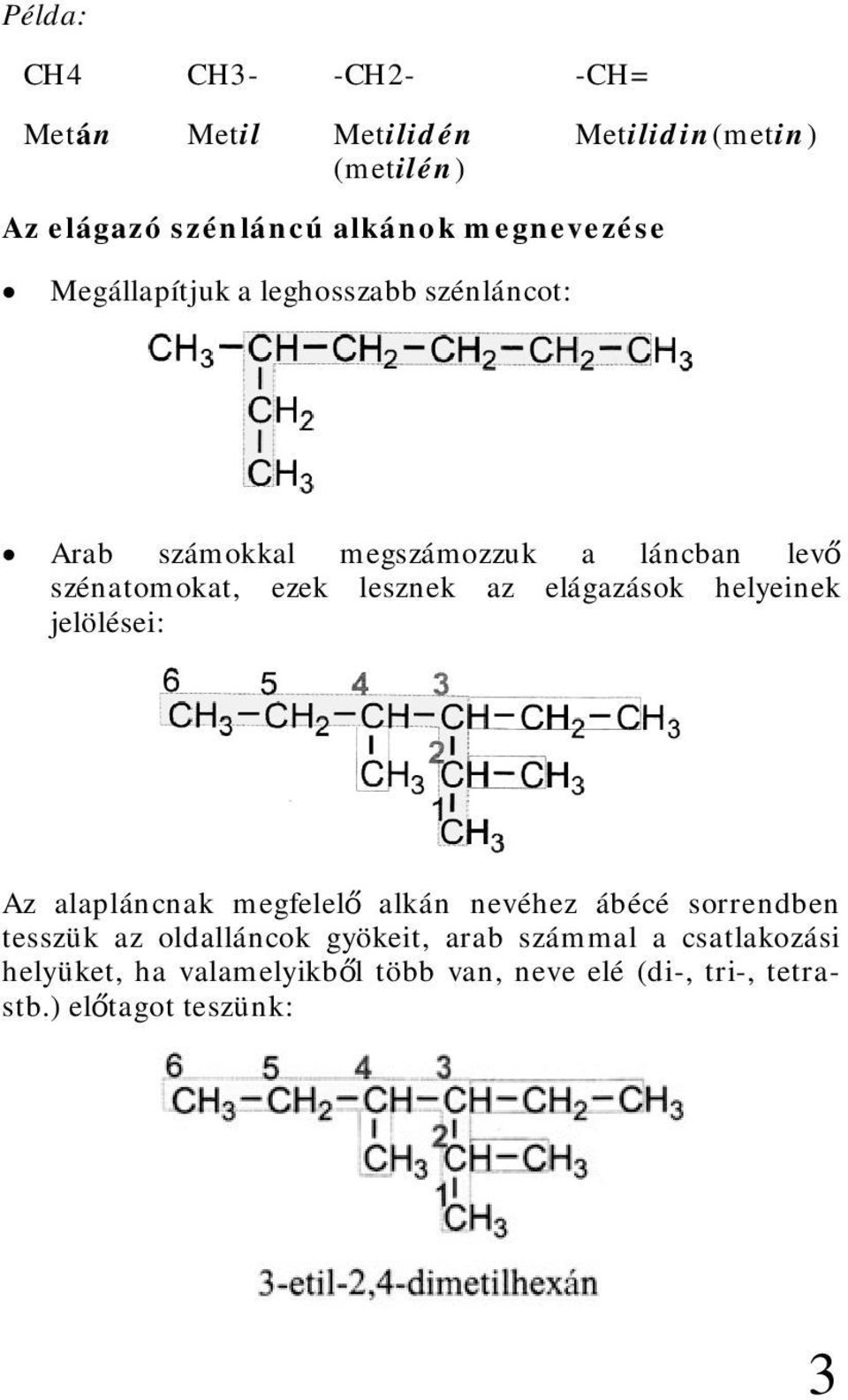 elágazások helyeinek jelölései: Az alapláncnak megfelelő alkán nevéhez ábécé sorrendben tesszük az oldalláncok
