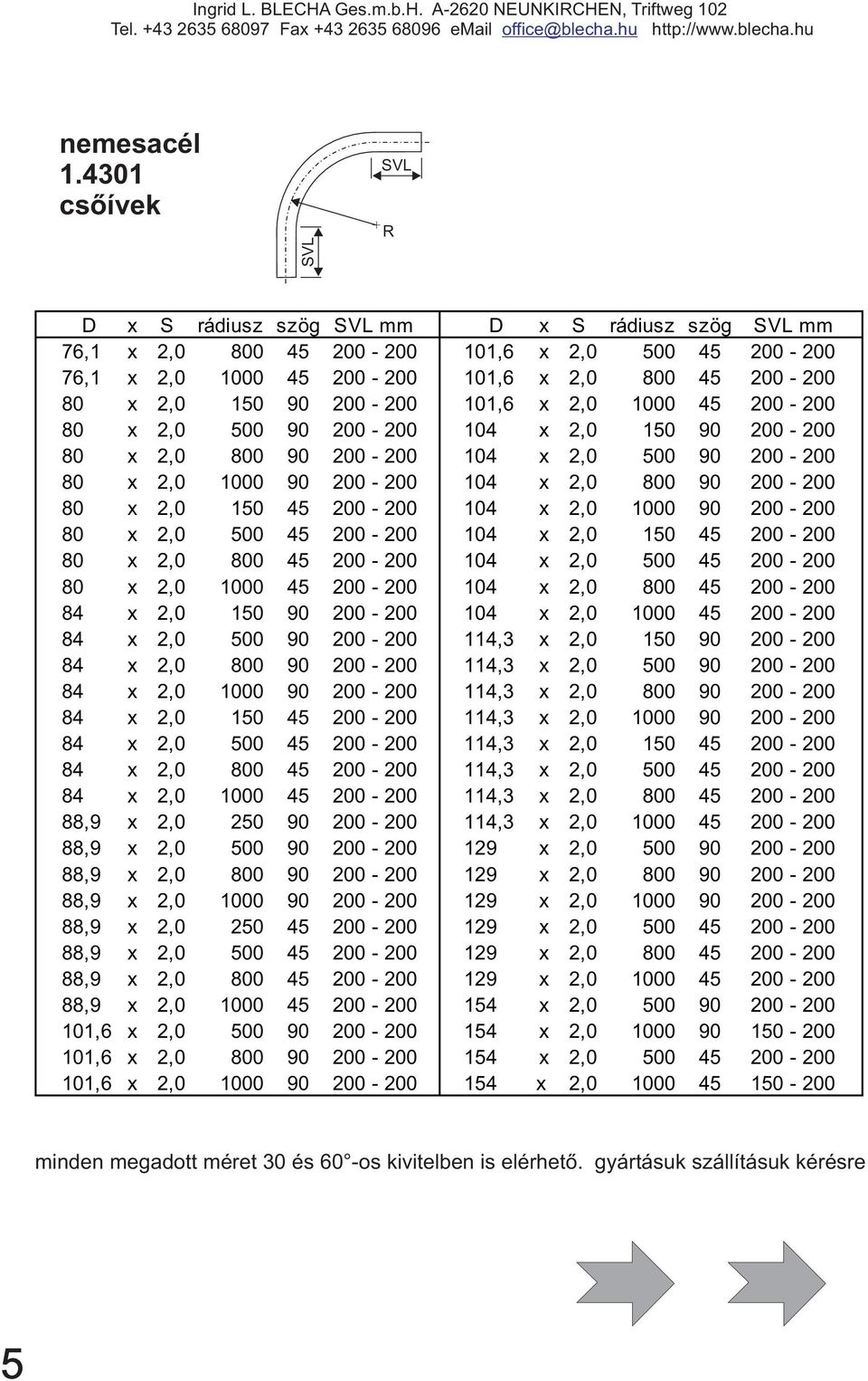 200-200 101,6 x 2,0 1000 45 200-200 80 x 2,0 500 90 200-200 104 x 2,0 150 90 200-200 80 x 2,0 800 90 200-200 104 x 2,0 500 90 200-200 80 x 2,0 1000 90 200-200 104 x 2,0 800 90 200-200 80 x 2,0 150 45