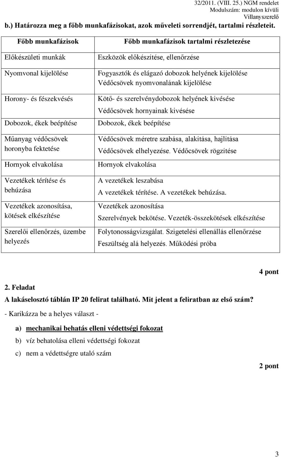 Vezetékek azonosítása, kötések elkészítése Szerelői ellenőrzés, üzembe helyezés Főbb munkafázisok tartalmi részletezése Eszközök előkészítése, ellenőrzése Fogyasztók és elágazó dobozok helyének