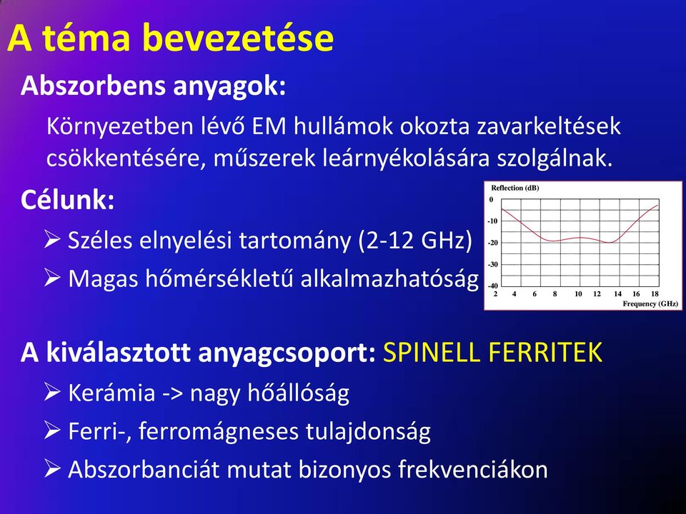 Célunk: Széles elnyelési tartomány (2-12 GHz) Magas hőmérsékletű alkalmazhatóság A kiválasztott anyagcsoport: