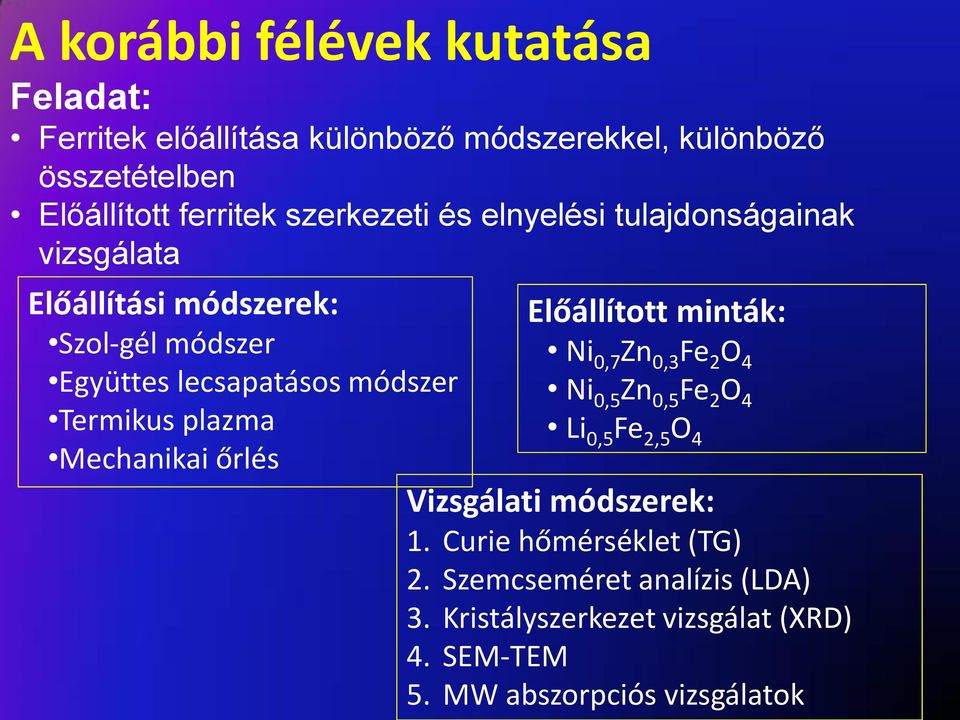 plazma Mechanikai őrlés Előállított minták: Ni 0,7 Zn 0,3 Fe 2 O 4 Ni 0,5 Zn 0,5 Fe 2 O 4 Li 0,5 Fe 2,5 O 4 Vizsgálati módszerek: