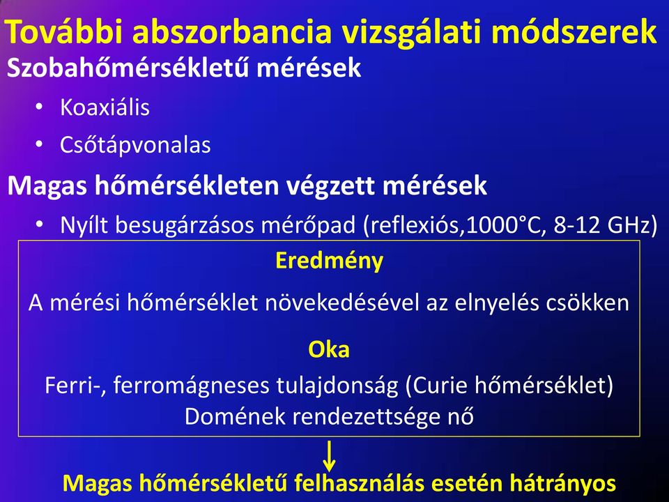 Eredmény A mérési hőmérséklet növekedésével az elnyelés csökken Oka Ferri-, ferromágneses