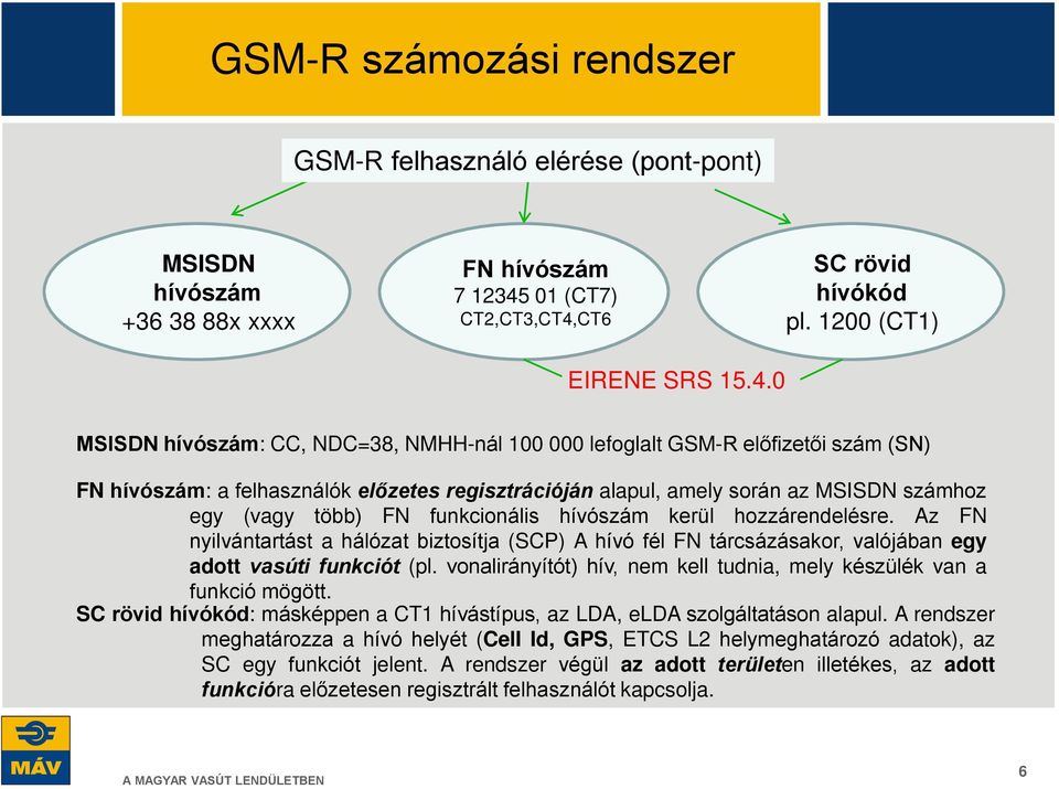 CT6 SC rövid hívókód pl. 1200 (CT1) EIRENE SRS 15.4.