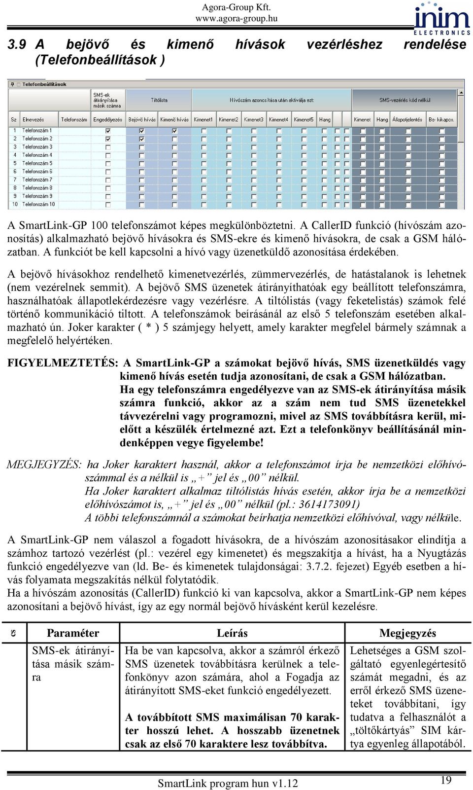 A funkciót be kell kapcsolni a hívó vagy üzenetküldő azonosítása érdekében. A bejövő hívásokhoz rendelhető kimenetvezérlés, zümmervezérlés, de hatástalanok is lehetnek (nem vezérelnek semmit).