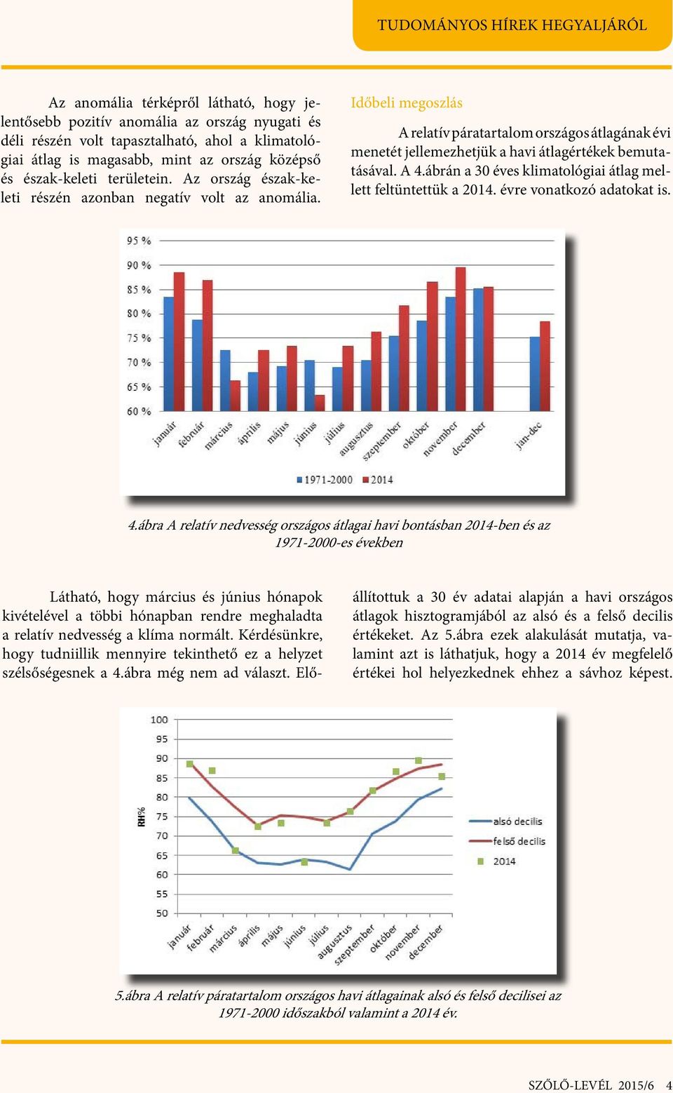 A 4.ábrán a 30 éves klimatológiai átlag mellett feltüntettük a 2014. évre vonatkozó adatokat is. 4.ábra A relatív nedvesség országos átlagai havi bontásban 2014-ben és az 1971-2000-es években