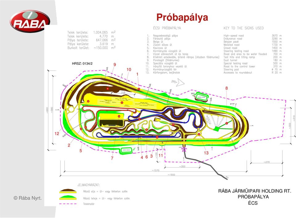 11 13 RÁBA JÁRMŐIPARI