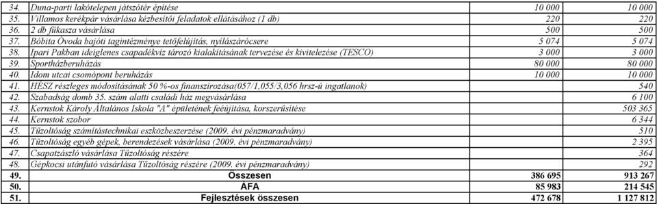 Sportházberuházás 80 000 80 000 40. Idom utcai csomópont beruházás 10 000 10 000 41. HÉSZ részleges módosításának 50 %-os finanszírozása(057/1,055/3,056 hrsz-ú ingatlanok) 540 42. Szabadság domb 35.