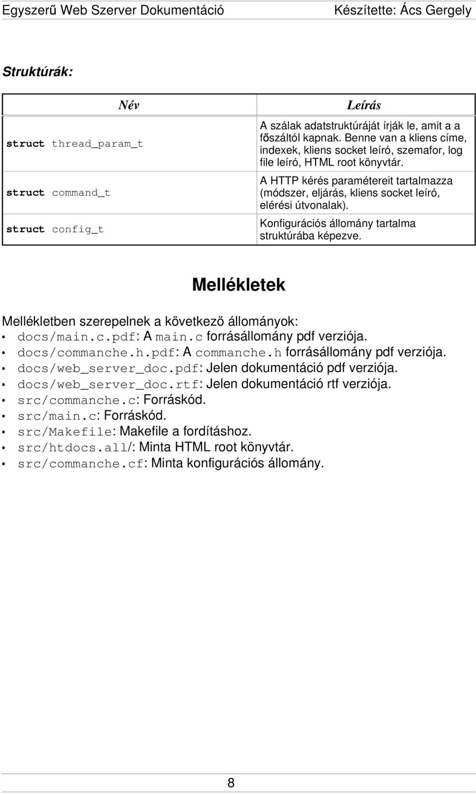 Konfigurációs állomány tartalma struktúrába képezve. Mellékletek Mellékletben szerepelnek a következö állományok: docs/main.c.pdf: A main.c forrásállomány pdf verziója. docs/commanche.h.pdf: A commanche.