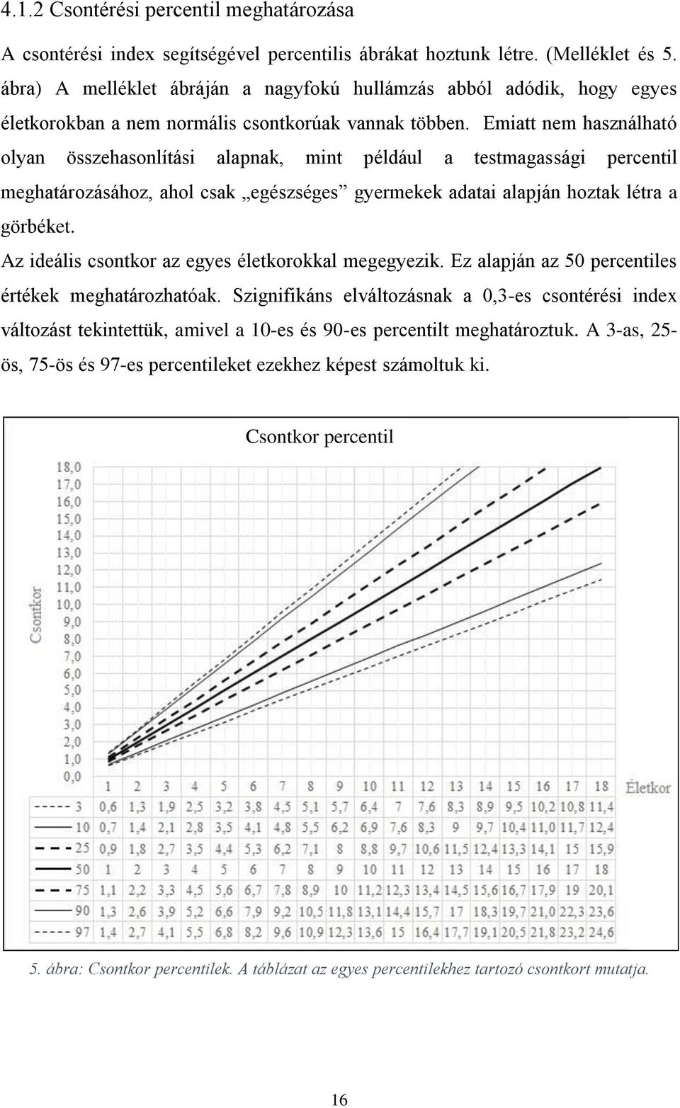 Emiatt nem használható olyan összehasonlítási alapnak, mint például a testmagassági percentil meghatározásához, ahol csak egészséges gyermekek adatai alapján hoztak létra a görbéket.