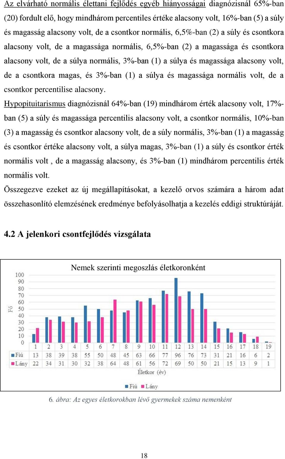 alacsony volt, de a csontkora magas, és 3%-ban (1) a súlya és magassága normális volt, de a csontkor percentilise alacsony.