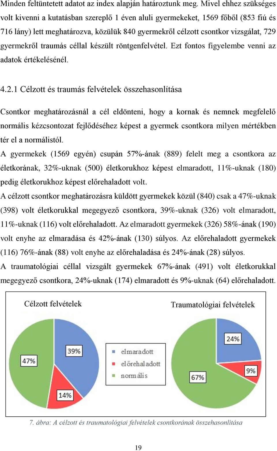 gyermekről traumás céllal készült röntgenfelvétel. Ezt fontos figyelembe venni az adatok értékelésénél. 4.2.