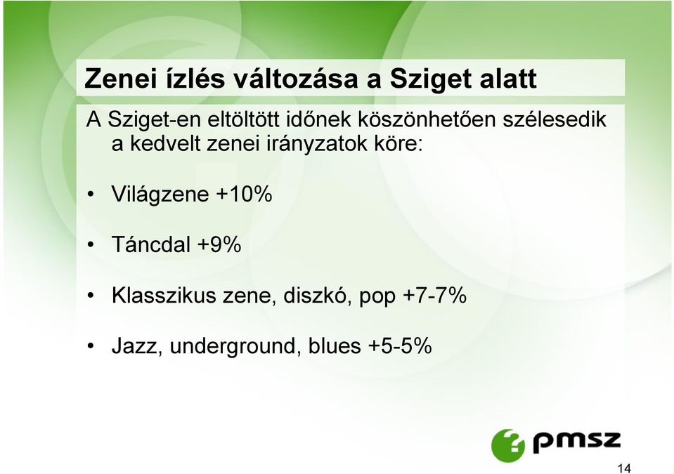 zenei irányzatok köre: Világzene +10% Táncdal +9%