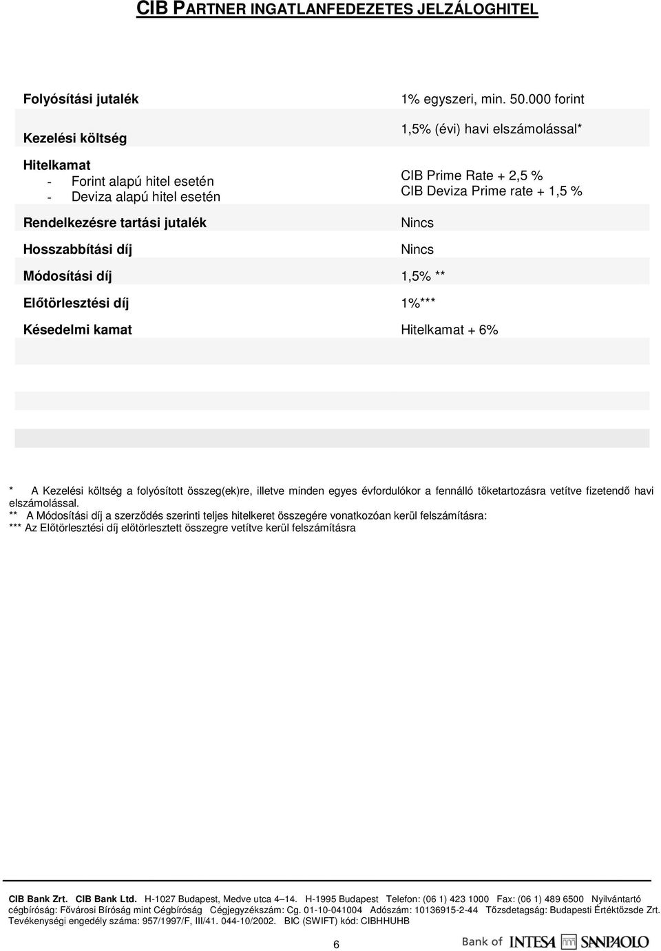 Elıtörlesztési díj Késedelmi kamat 1%*** + 6% * A a folyósított összeg(ek)re, illetve minden egyes évfordulókor a