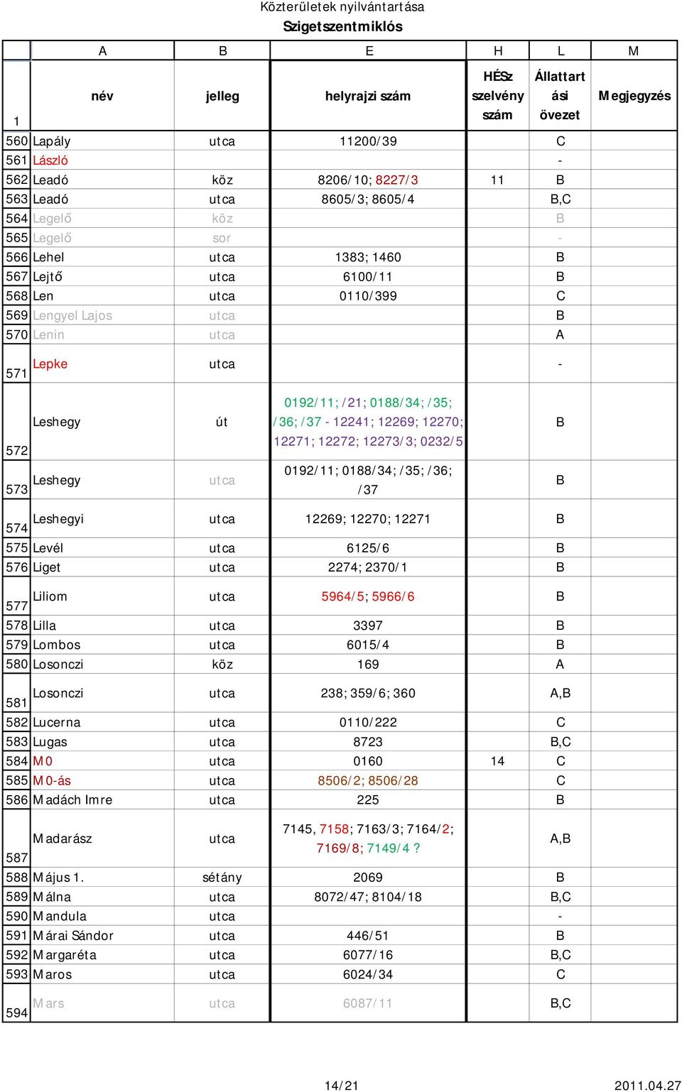 12269; 12270; 12271 575 Levél 6125/6 576 Liget 2274; 2370/1 Liliom 577 578 Lilla 579 Lombos 580 Losonczi 5964/5; 5966/6 3397 6015/4 169 Losonczi 581 582 Lucerna 583 Lugas 584 M0 585 M0ás 586 Madách