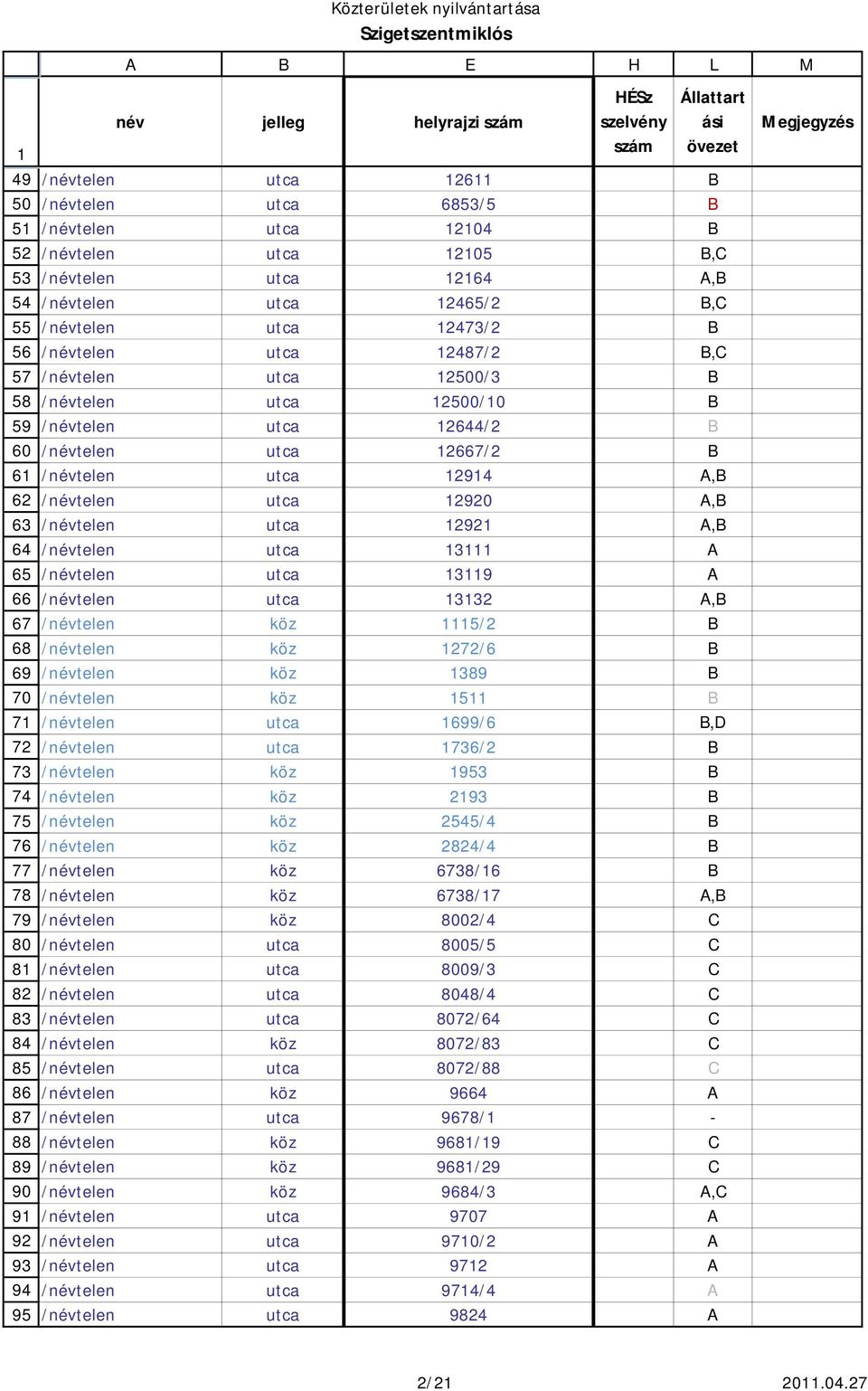 12914, /névtelen 12920, /névtelen 12921, /névtelen 13111 /névtelen 13119 /névtelen 13132, /névtelen 1115/2 /névtelen 1272/6 /névtelen 1389 /névtelen 1511 /névtelen 1699/6,D /névtelen 1736/2 /névtelen