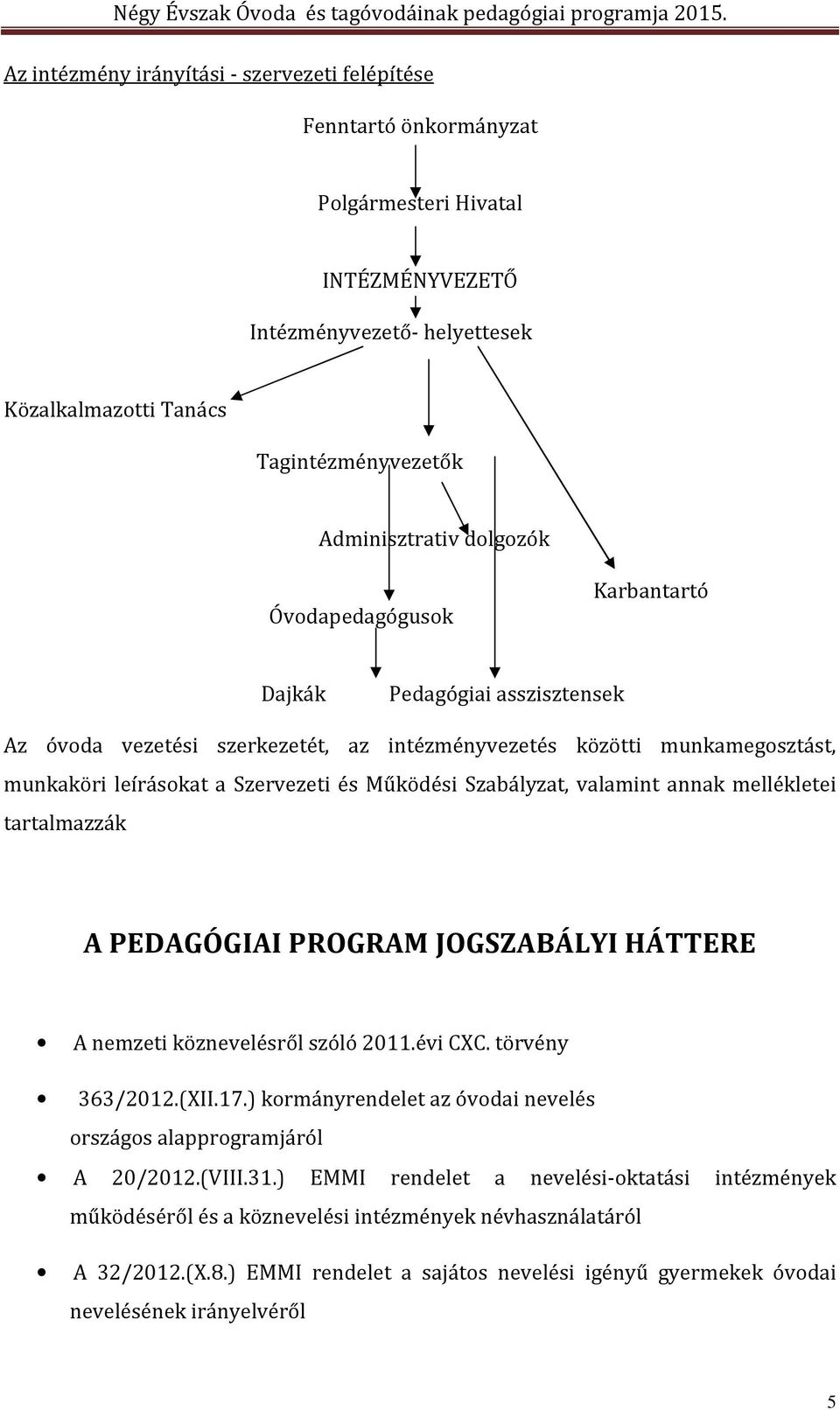 Szabályzat, valamint annak mellékletei tartalmazzák A PEDAGÓGIAI PROGRAM JOGSZABÁLYI HÁTTERE A nemzeti köznevelésről szóló 2011.évi CXC. törvény 363/2012.(XII.17.