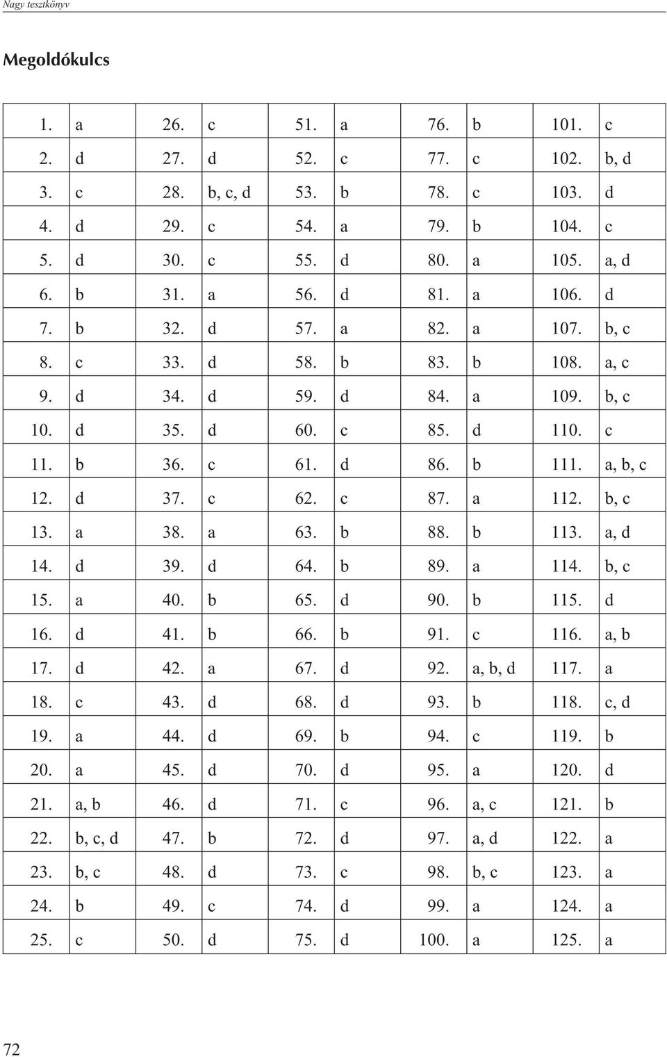 c 62. c 87. a 112. b, c 13. a 38. a 63. b 88. b 113. a, d 14. d 39. d 64. b 89. a 114. b, c 15. a 40. b 65. d 90. b 115. d 16. d 41. b 66. b 91. c 116. a, b 17. d 42. a 67. d 92. a, b, d 117. a 18.