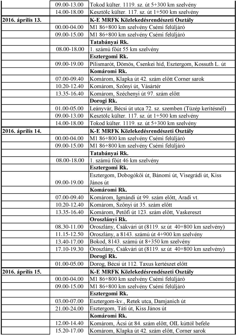 35-16.40 Komárom, Széchenyi út 97. szám előtt 01.00-05.00 Leányvár, Bécsi út utca 72. sz. szemben (Tüzép kerítésnél) 09.00-13.00 Kesztölc külter. 117. sz. út 1+500 km szelvény 14.00-18.