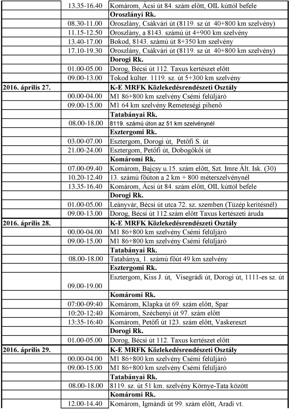 00-18.00 8119. számú úton az 51 km szelvénynél 03.00-07.00 Esztergom, Dorogi út, Petőfi S. út 21.00-24.00 Esztergom, Petőfi út, Dobogőkői út 07.00-09.40 Komárom, Bajcsy u.15. szám előtt, Szt.