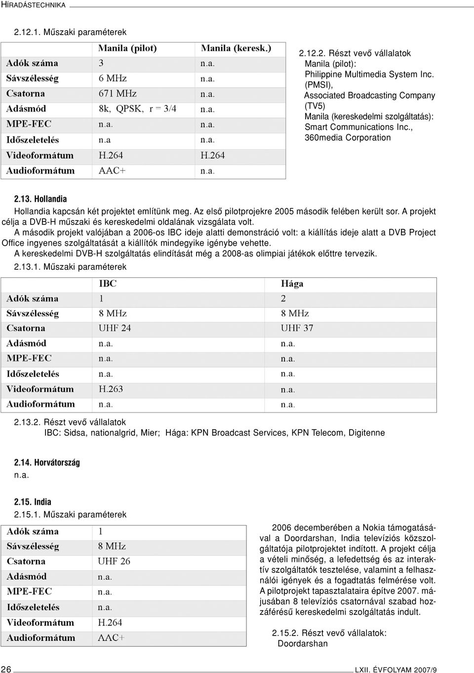 Az elsô pilotprojekre 2005 második felében került sor. A projekt célja a DVB-H mûszaki és kereskedelmi oldalának vizsgálata volt.