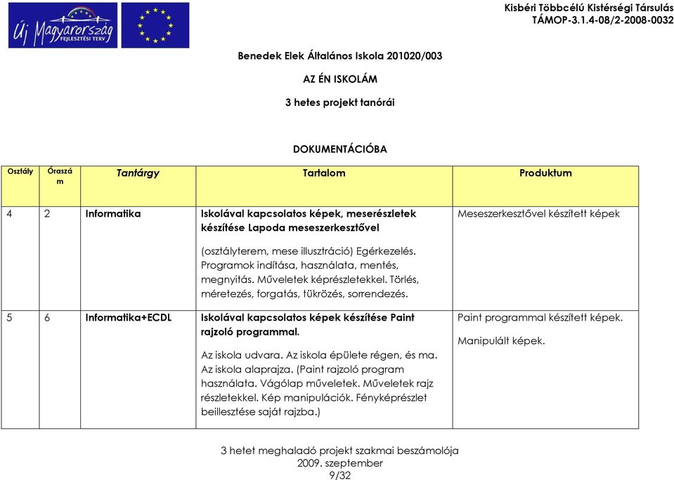 Törlés, méretezés, forgatás, tükrözés, sorrendezés. 5 6 Informatika+ECDL Iskolával kapcsolatos képek készítése Paint rajzoló programmal. Az iskola udvara. Az iskola épülete régen, és ma.