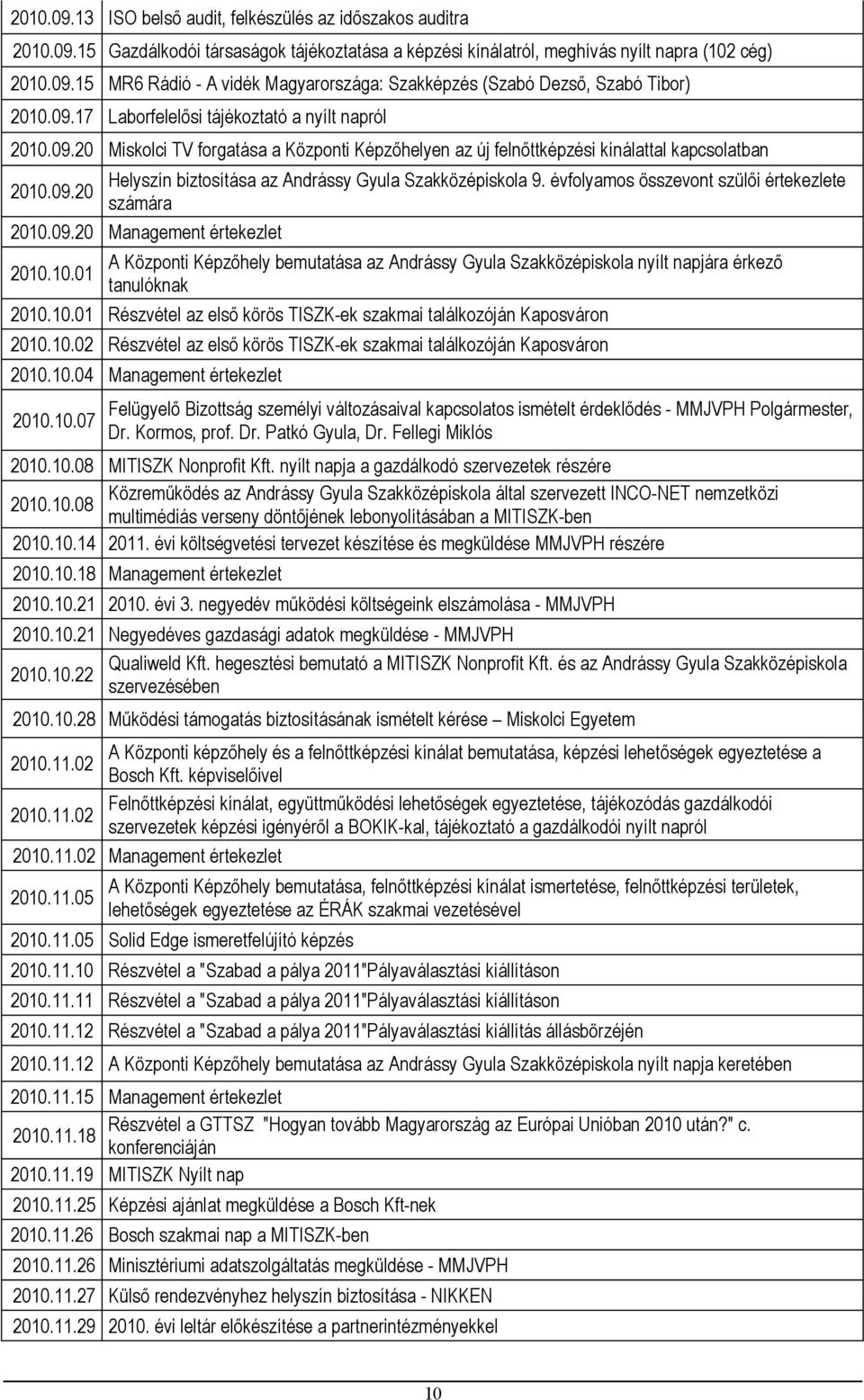 évfolyamos összevont szülői értekezlete számára Management értekezlet A Központi Képzőhely bemutatása az Andrássy Gyula Szakközépiskola nyílt napjára érkező tanulóknak Részvétel az első körös