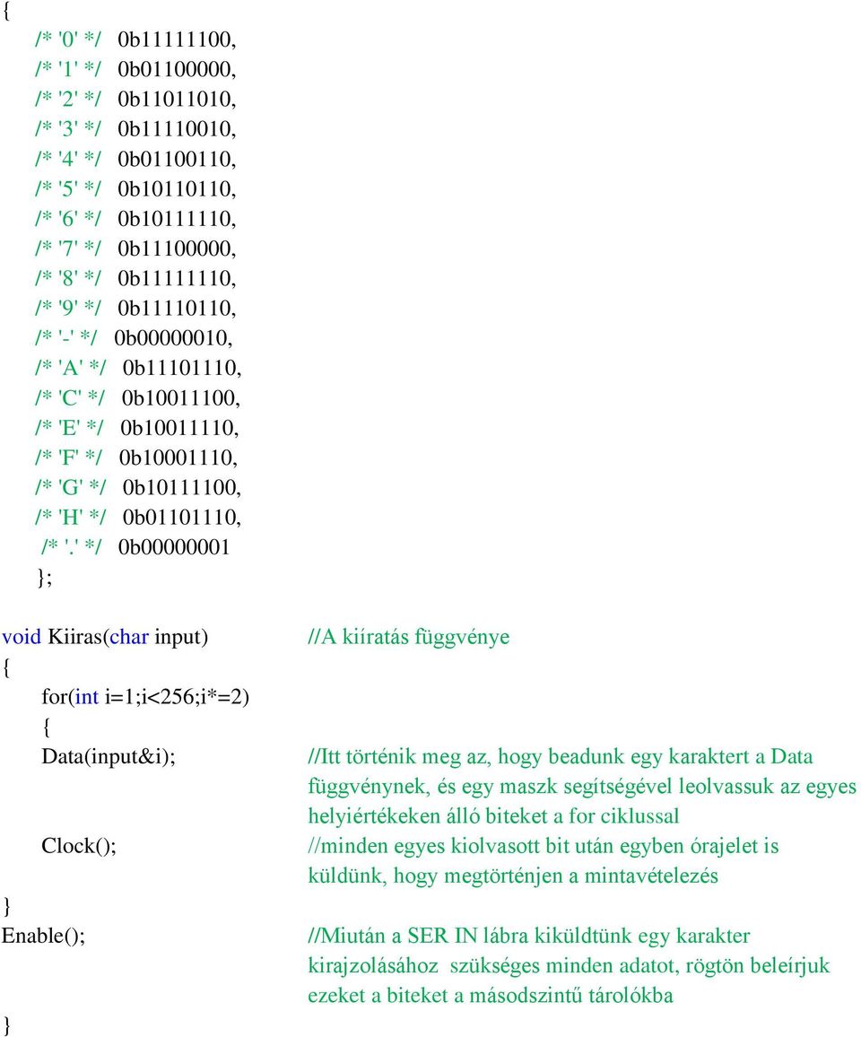 ' */ 0b00000001 ; void Kiiras(char input) for(int i=1;i<256;i*=2) Data(input&i); Clock(); Enable(); //A kiíratás függvénye //Itt történik meg az, hogy beadunk egy karaktert a Data függvénynek, és egy