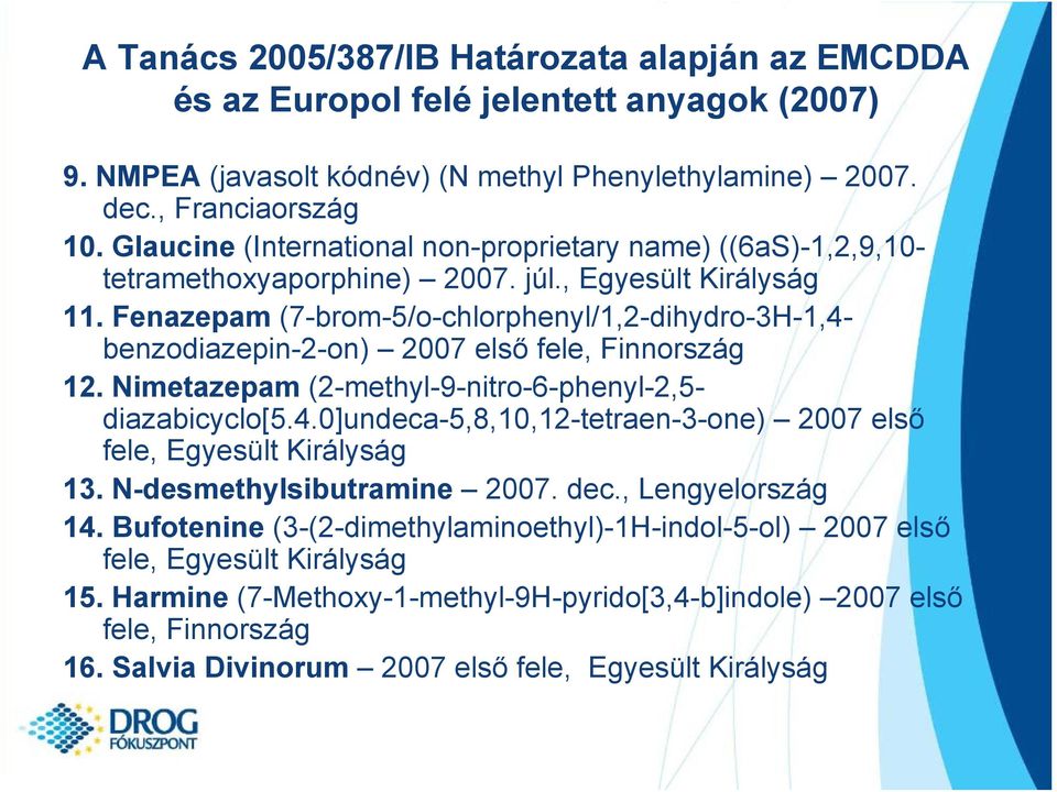 Fenazepam (7-brom-5/o-chlorphenyl/1,2-dihydro-3H-1,4- benzodiazepin-2-on) 2007 első fele, Finnország 12. Nimetazepam (2-methyl-9-nitro-6-phenyl-2,5- diazabicyclo[5.4.0]undeca-5,8,10,12-tetraen-3-one) 2007 első fele, Egyesült Királyság 13.
