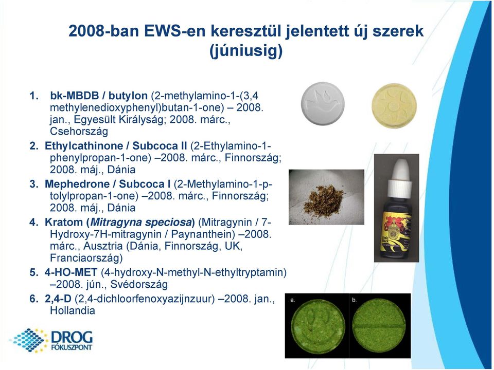 Mephedrone / Subcoca I (2-Methylamino-1-ptolylpropan-1-one) 2008. márc., Finnország; 2008. máj., Dánia 4.