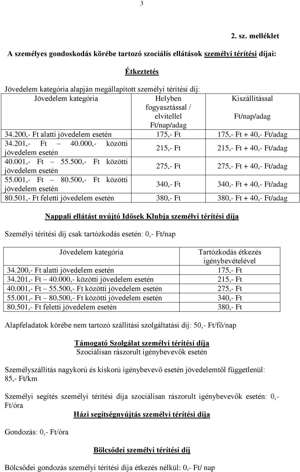 fogyasztással / elvitellel Kiszállítással Ft/nap/adag Ft/nap/adag 34.200,- Ft alatti 175,- Ft 175,- Ft + 40,- Ft/adag 34.201,- Ft 40.000,- közötti 215,- Ft 215,- Ft + 40,- Ft/adag 40.001,- Ft 55.