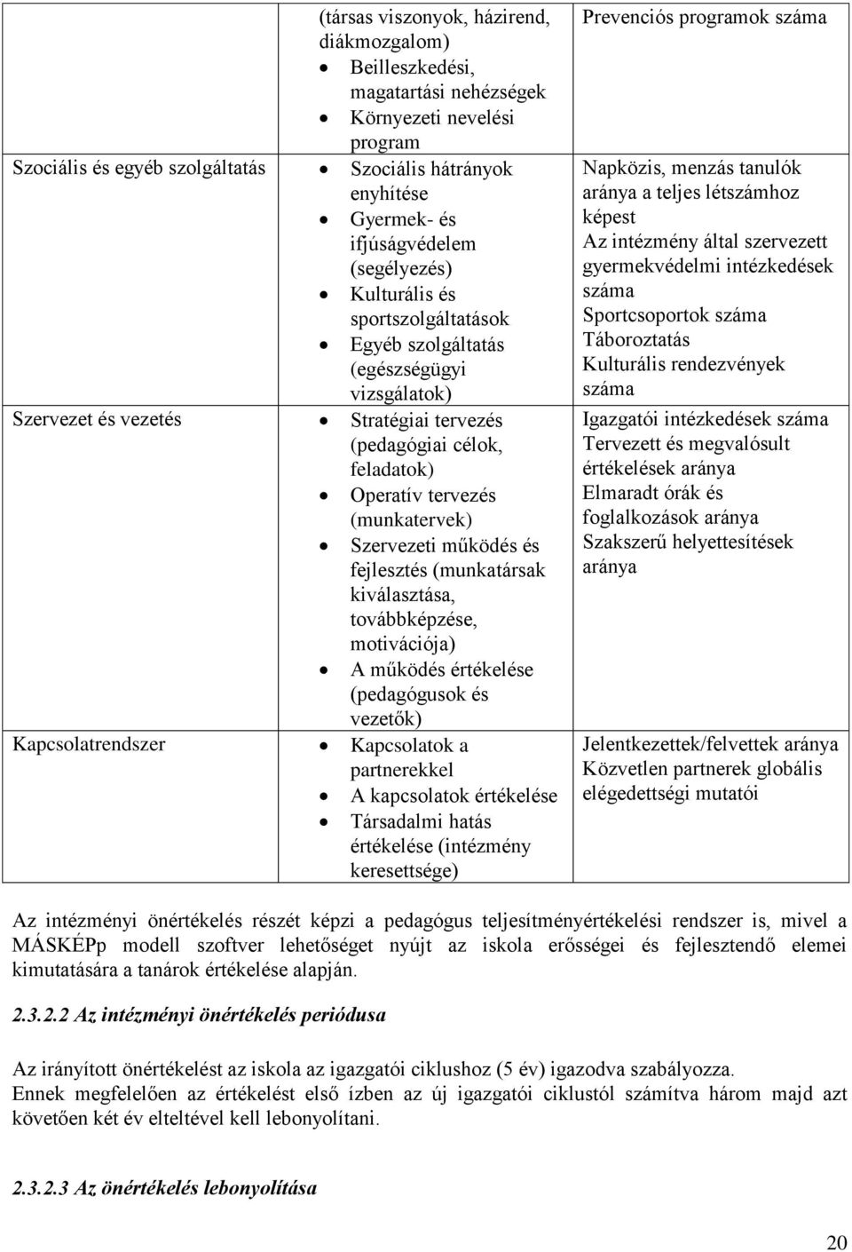 Szervezeti működés és fejlesztés (munkatársak kiválasztása, továbbképzése, motivációja) A működés értékelése (pedagógusok és vezetők) Kapcsolatrendszer Kapcsolatok a partnerekkel A kapcsolatok