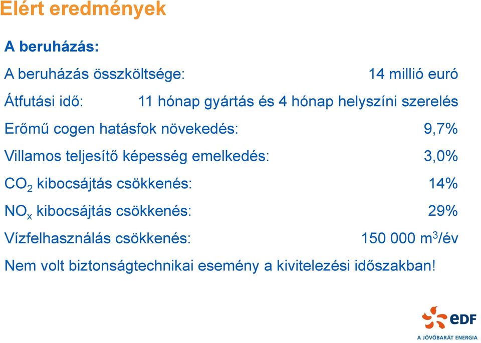 képesség emelkedés: 3,0% CO 2 kibocsájtás csökkenés: 14% NO x kibocsájtás csökkenés: 29%