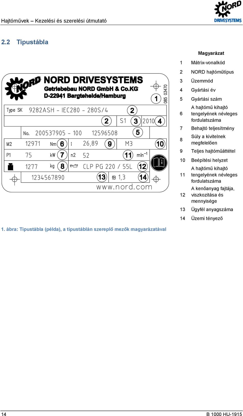 névleges fordulatszáma 7 Behajtó teljesítmény Súly a kivitelnek 8 megfelelően 9 Teljes hajtóműáttétel 10 Beépítési helyzet A hajtómű