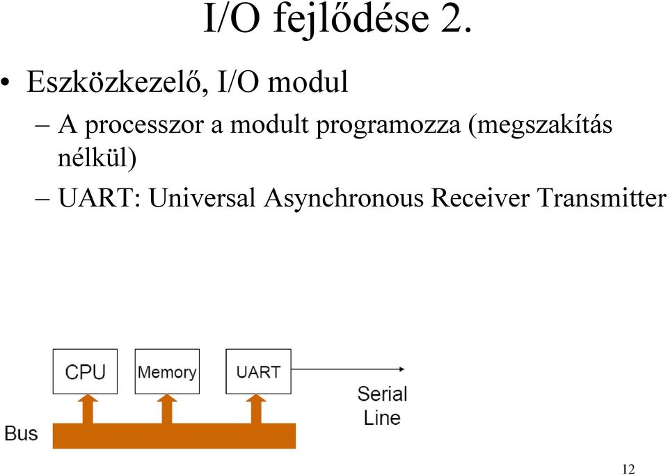 a modult programozza (megszakítás