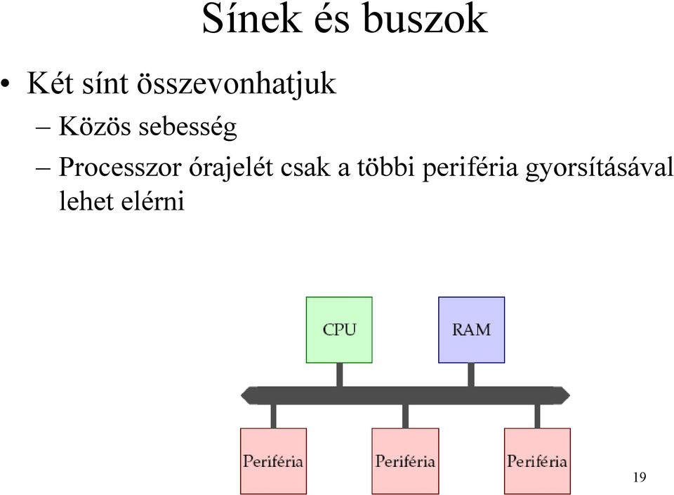 Processzor órajelét csak a