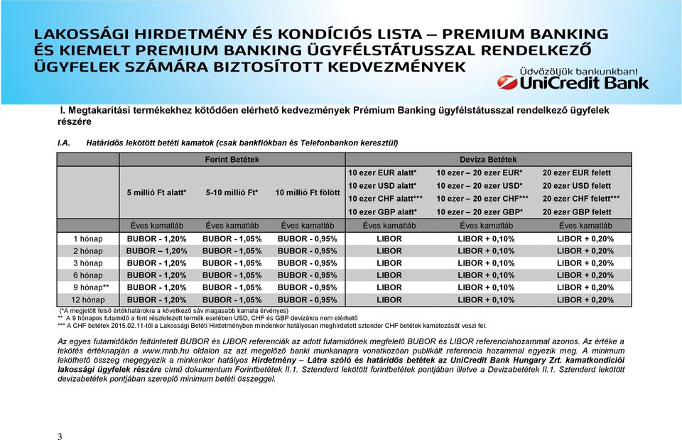EUR* 20 ezer EUR felett 10 ezer USD alatt* 10 ezer 20 ezer USD* 20 ezer USD felett 10 ezer CHF alatt*** 10 ezer 20 ezer CHF*** 20 ezer CHF felett*** 10 ezer GBP alatt* 10 ezer 20 ezer GBP* 20 ezer