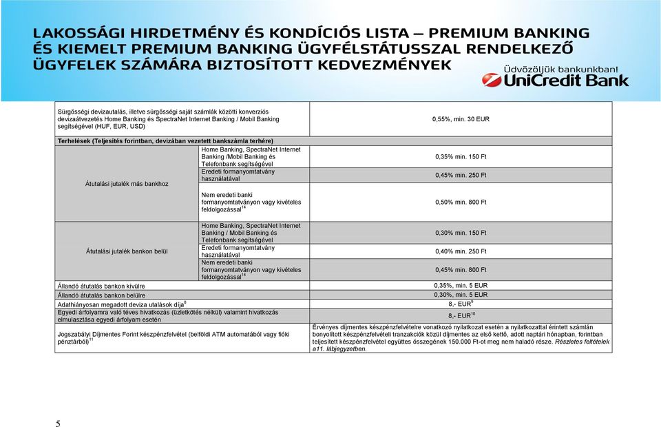 jutalék más bankhoz Nem eredeti banki formanyomtatványon vagy kivételes feldolgozással 14 0,55%, min. 30 EUR 0,35% min. 150 Ft 0,45% min. 250 Ft 0,50% min.