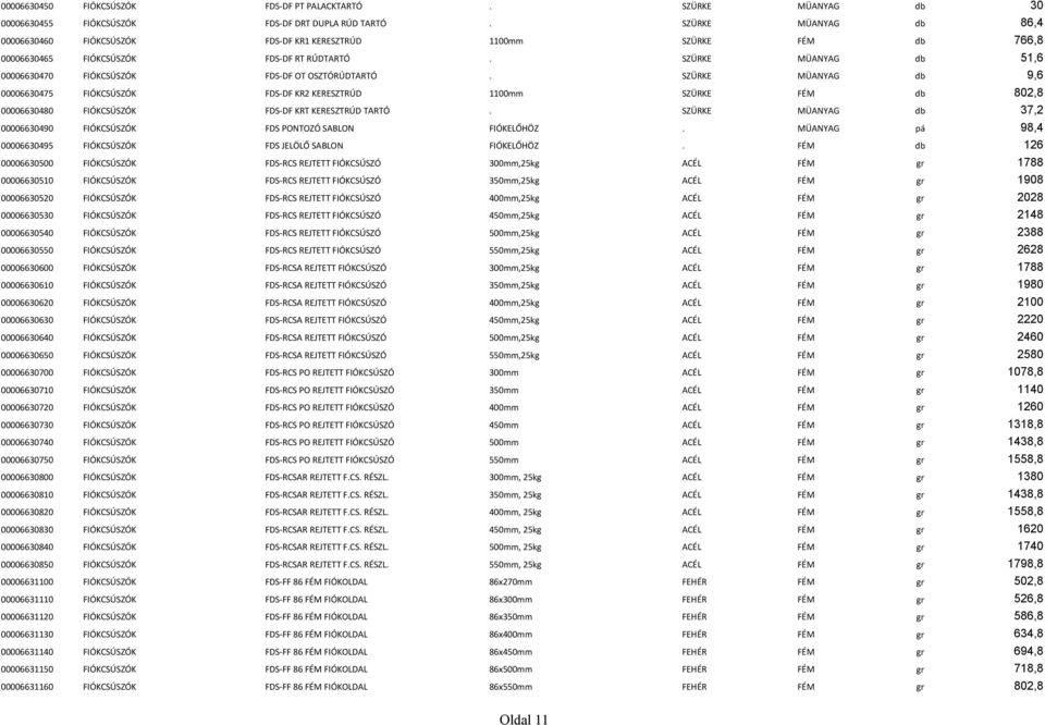 SZÜRKE MÜANYAG db 51,6 00006630470 FIÓKCSÚSZÓK FDS-DF OT OSZTÓRÚDTARTÓ.