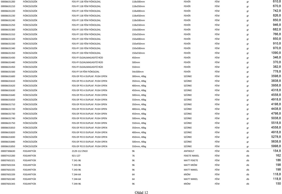 00006631250 FIÓKCSÚSZÓK FDS-FF 118 FÉM FIÓKOLDAL 118x550mm FEHÉR FÉM gr 946,8 00006631300 FIÓKCSÚSZÓK FDS-FF 150 FÉM FIÓKOLDAL 150x300mm FEHÉR FÉM gr 682,8 00006631310 FIÓKCSÚSZÓK FDS-FF 150 FÉM