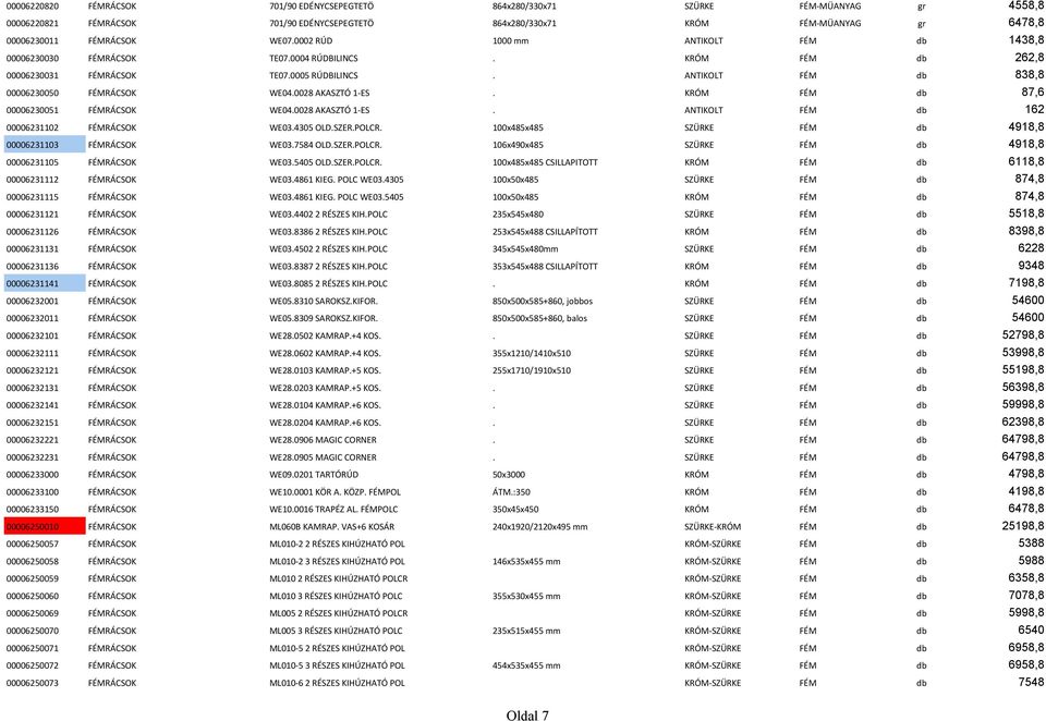 0028 AKASZTÓ 1-ES. KRÓM FÉM db 87,6 00006230051 FÉMRÁCSOK WE04.0028 AKASZTÓ 1-ES. ANTIKOLT FÉM db 162 00006231102 FÉMRÁCSOK WE03.4305 OLD.SZER.POLCR.