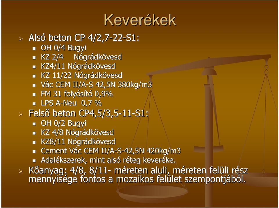 11-S1: OH 0/2 Bugyi KZ 4/8 Nógrádkövesd KZ8/11 Nógrádkövesd Cement Vác CEM II/A-S-42,5N 420kg/m3 Adalékszerek,