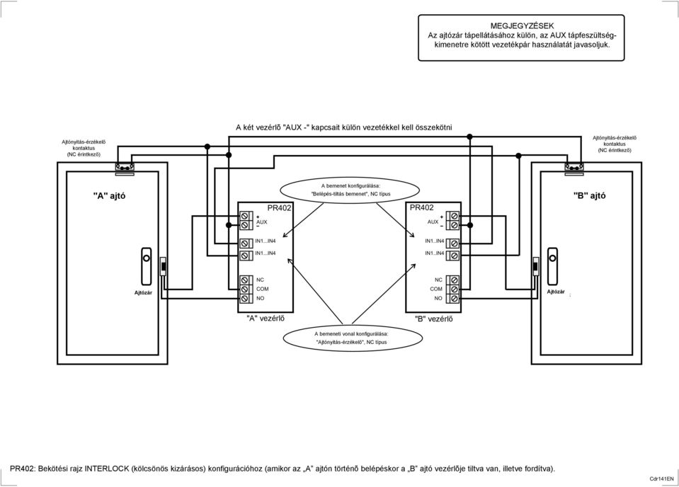 as: Access Disabling Input NC type PR402 DOOR B AUX AUX IN1...IN4 IN1.