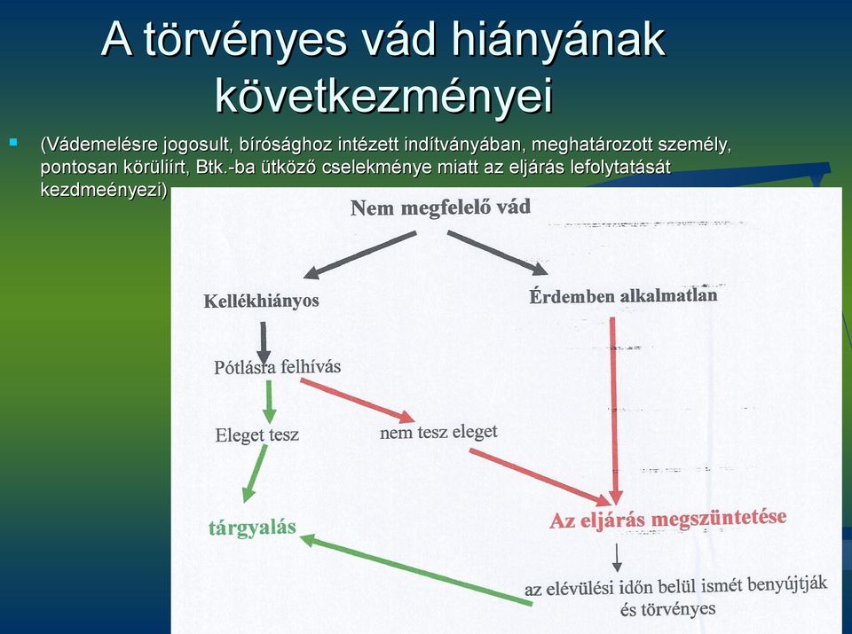 meghatározott személy, pontosan körüliírt, Btk.