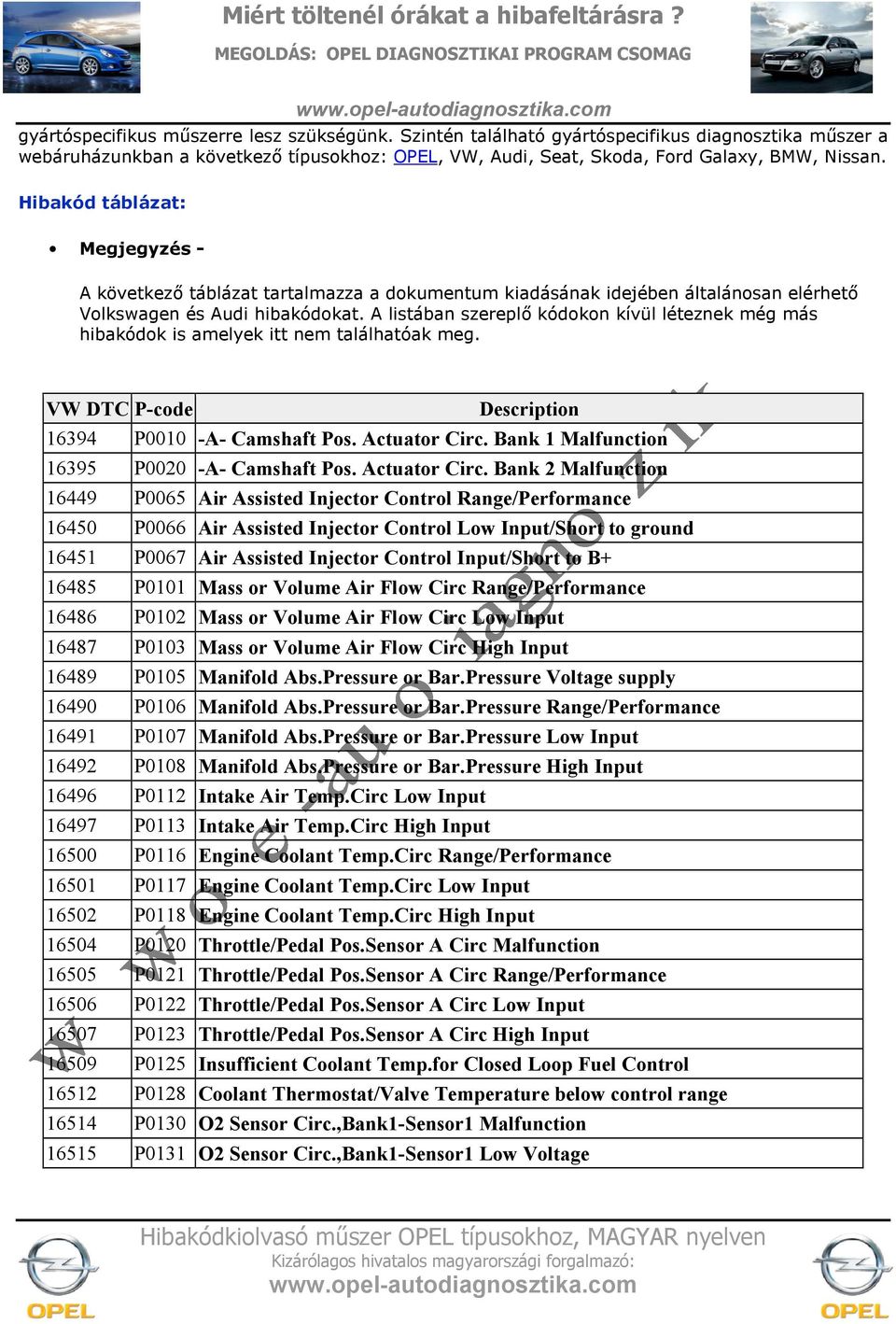 A listában szerepl kódokon kívül léteznek még más hibakódok is amelyek itt nem találhatóak meg. VW DTC P-code Description 16394 P0010 -A- Camshaft Pos. Actuator Circ.