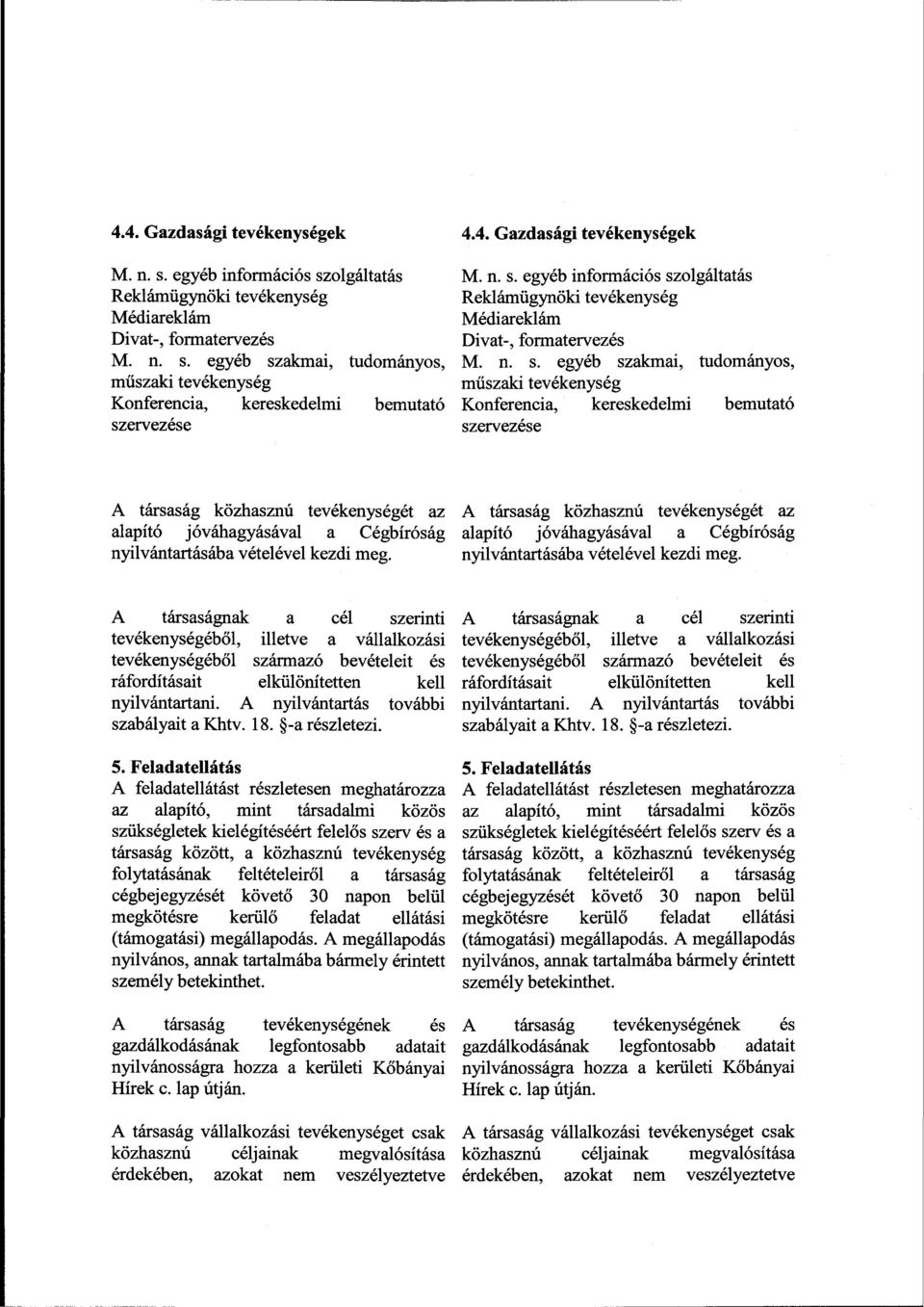 A társaság közhasznú tevékenységét az alapító jóváhagyásával a Cégbíróság nyilvántartásába vételével kezdi meg.