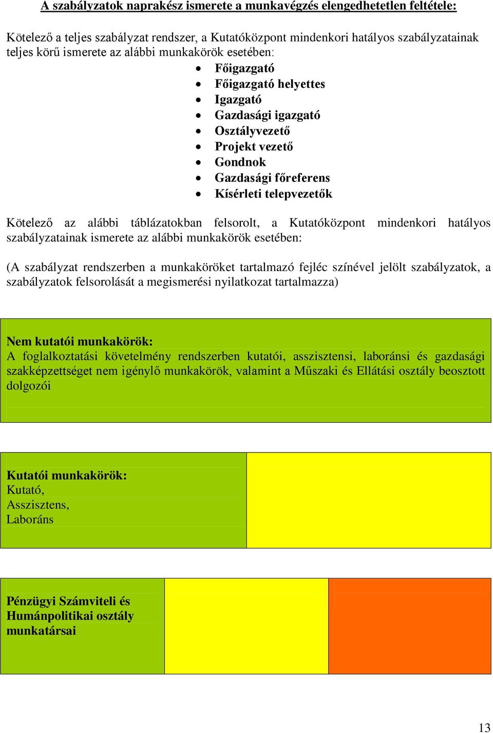 felsorolt, a Kutatóközpont mindenkori hatályos szabályzatainak ismerete az alábbi munkakörök esetében: (A szabályzat rendszerben a munkaköröket tartalmazó fejléc színével jelölt szabályzatok, a