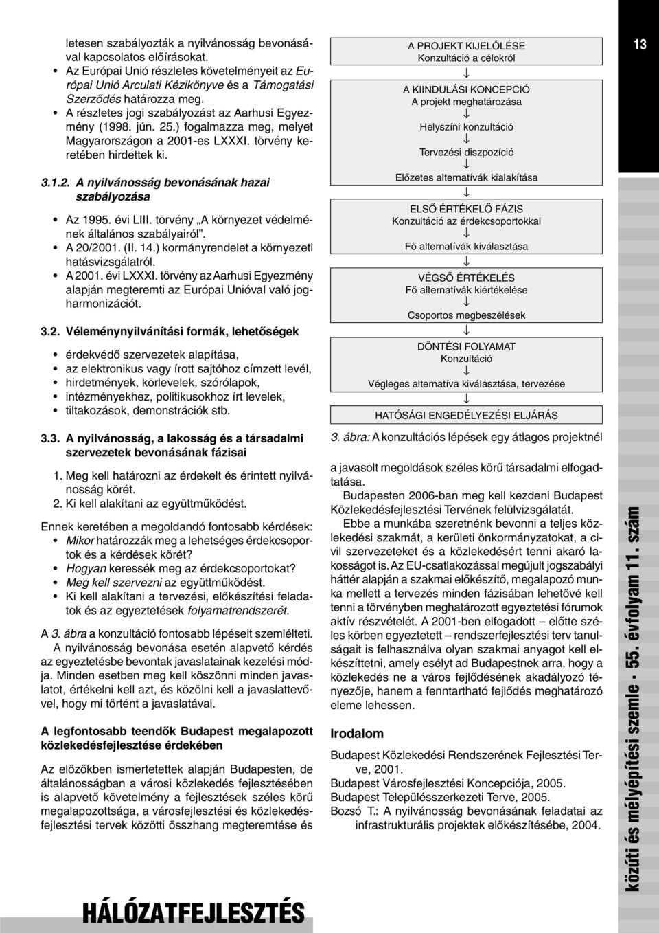 évi LIII. törvény A környezet védelmének általános szabályairól. A 20/2001. (II. 14.) kormányrendelet a környezeti hatásvizsgálatról. A 2001. évi LXXXI.